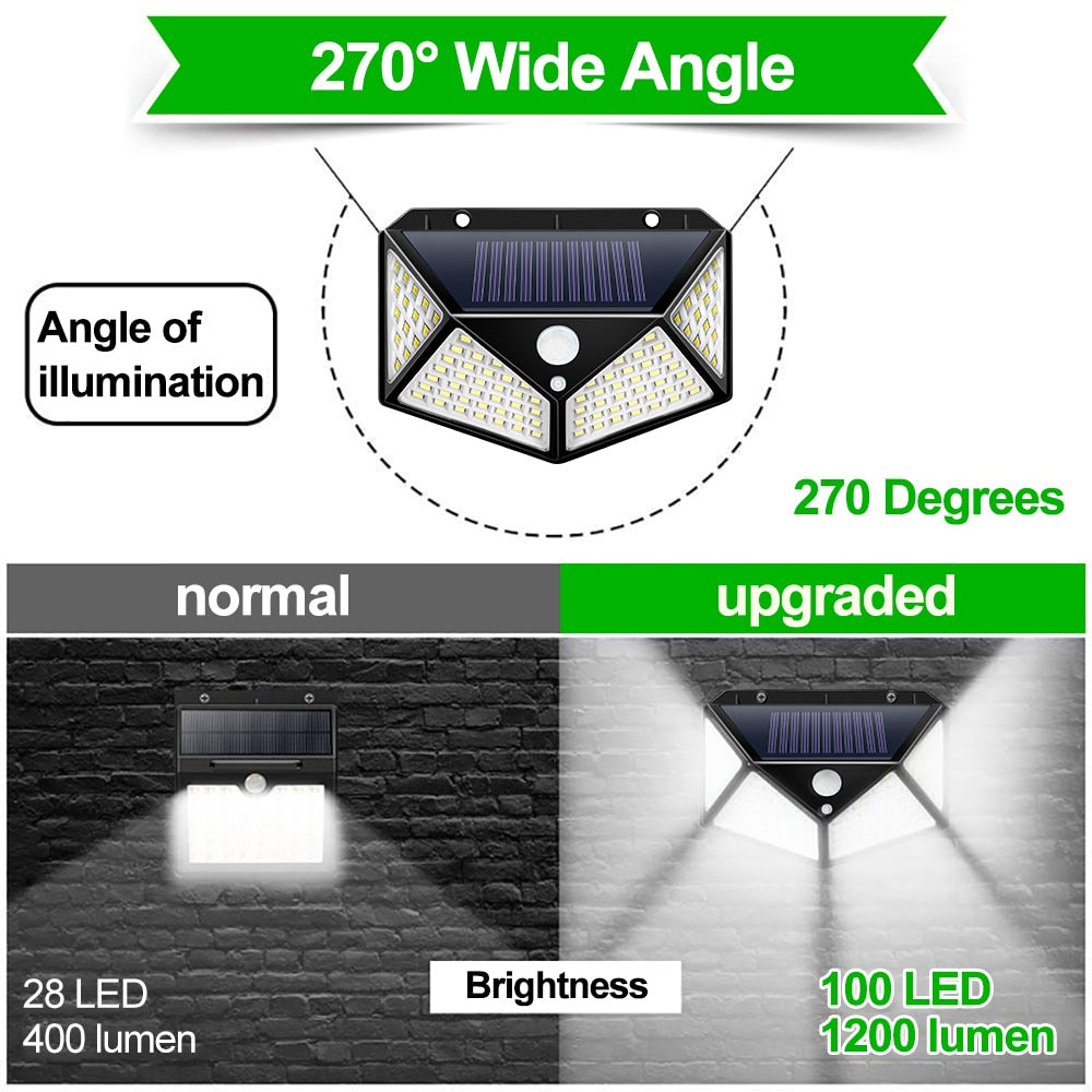 Outdoor Solar Lamp Powered by Sunlight - Waterproof + Motion Sensor