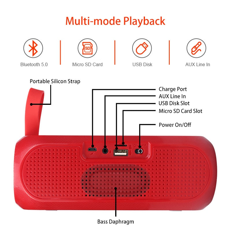 Solar Charging Bluetooth Speaker - Waterproof